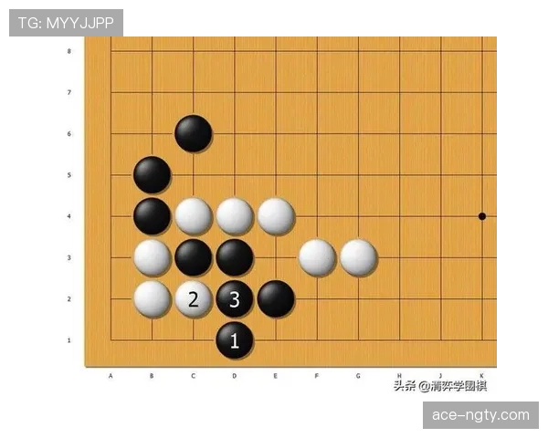 着地空间规则解析：防守时如何合法占据位置？