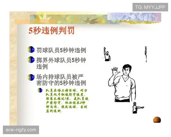 篮球规则解析：持球五秒违例究竟是如何判定的？