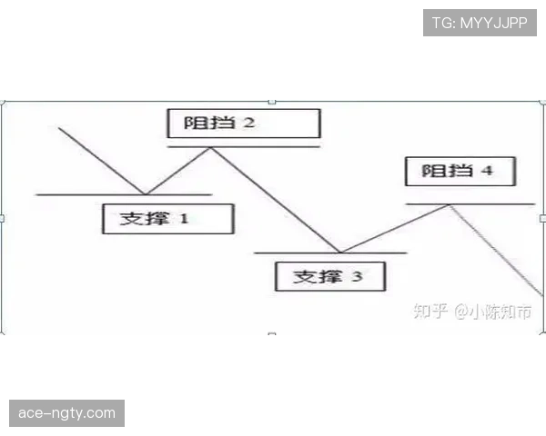 阻挡犯规如何判定?规则解析与实战判例 阻挡犯规如何判定?规则解析与实战判例