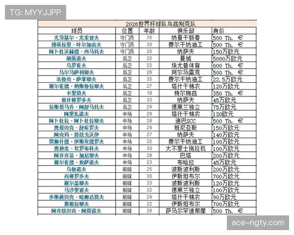 伊朗队2026世界杯K组实力排名分析