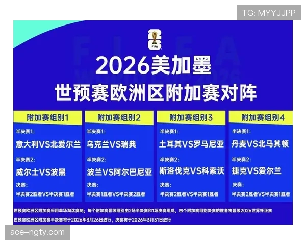 世界杯淘汰赛首轮赛程：比赛城市与开球时间整理